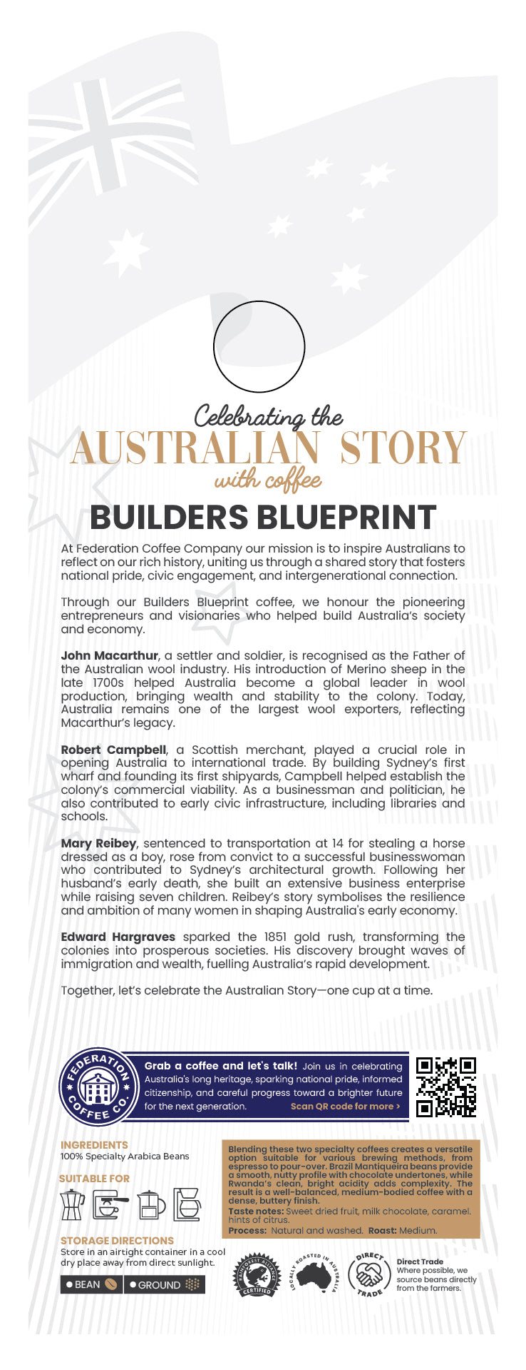 Builders Blueprint (1kg)